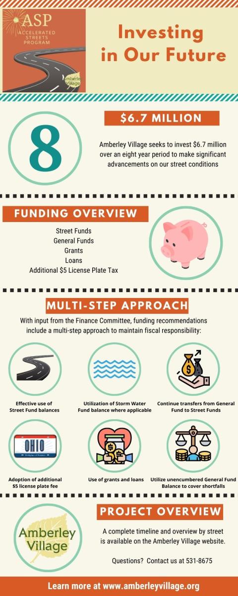 asp-infographic